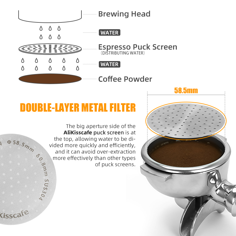 Alikisscafe – écran de rondell - Coffee Equipment Set avis et prix